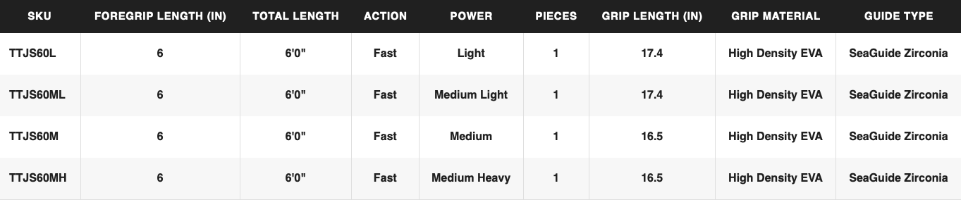 Shimano Talavera Type J Spinning Jigging Rod