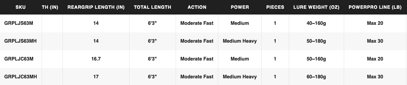 Shimano Grappler Type L J Jigging Rod