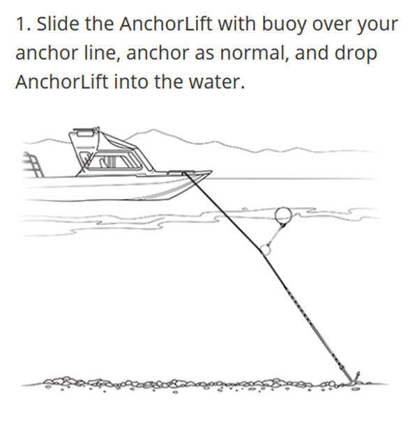 Ironwood Pacific - Anchor Puller