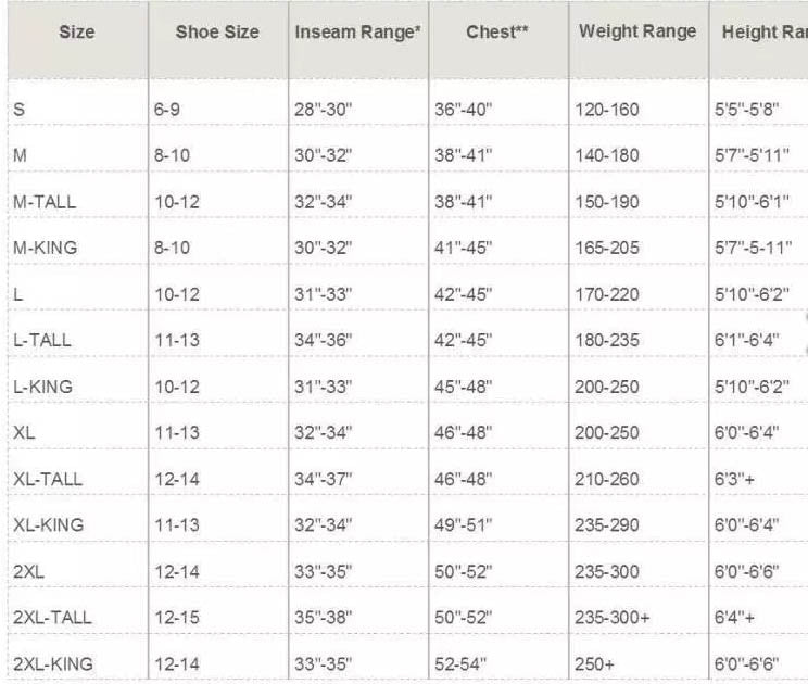 Hodgman Mackenzie Chest Wader Cleared Sole