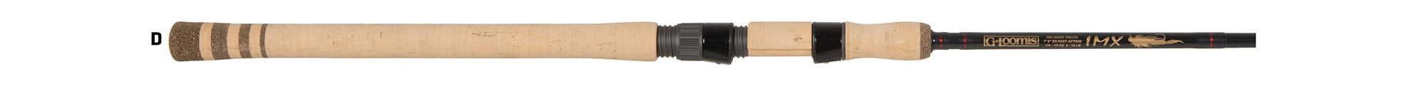 G. Loomis IMX Twitch Rod